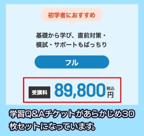 スタディングの社労士講座の料金相場