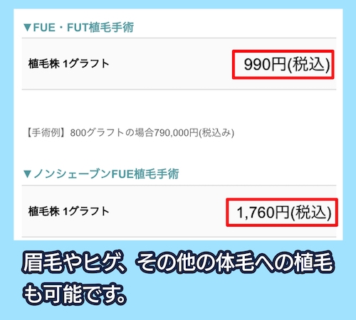 東京メモリアルクリニックの料金相場