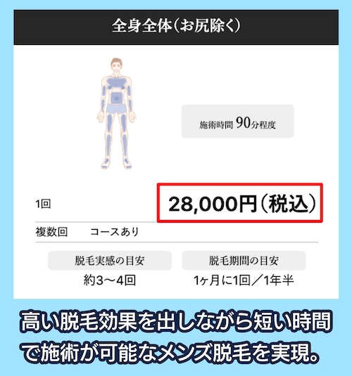 TRYSHIFTの料金相場