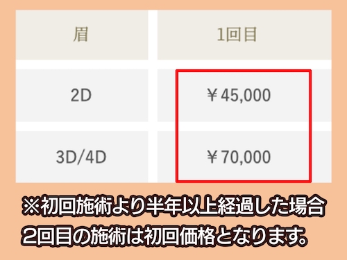 やのクリニックの料金相場