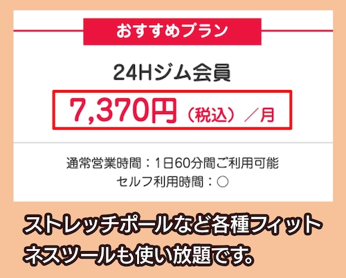 ルネサンス24（ルネサンス 青砥24）の料金相場