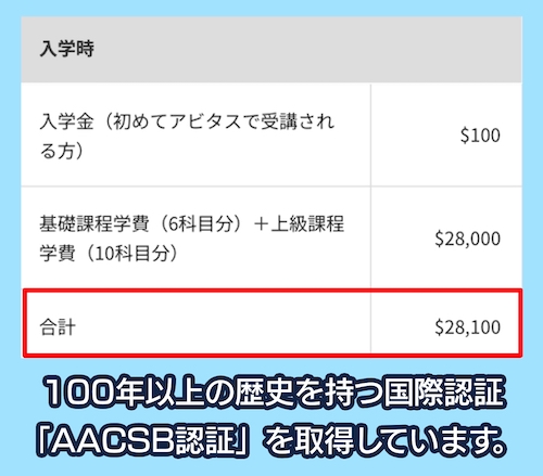 アビタスUMassの料金相場