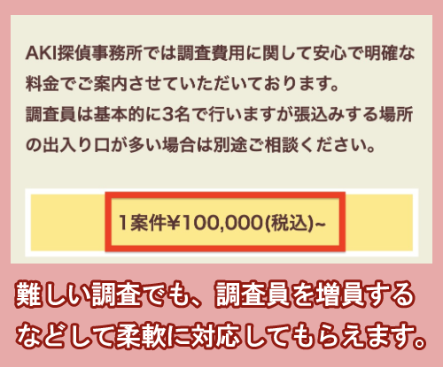 AKI探偵事務所の企業信用調査の料金相場