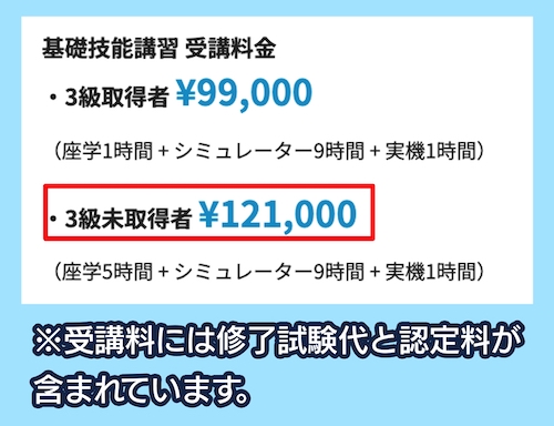 Bestドローンスクールの料金相場