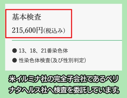 八重洲セムクリニックの費用相場