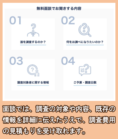 無料面談の内容