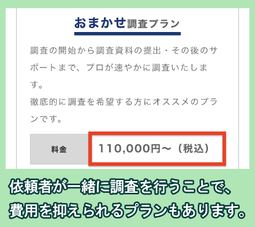 総合探偵社クロルの企業信用調査の料金相場