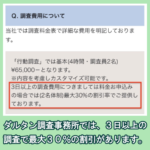 ダルタン調査事務所の割引料金　