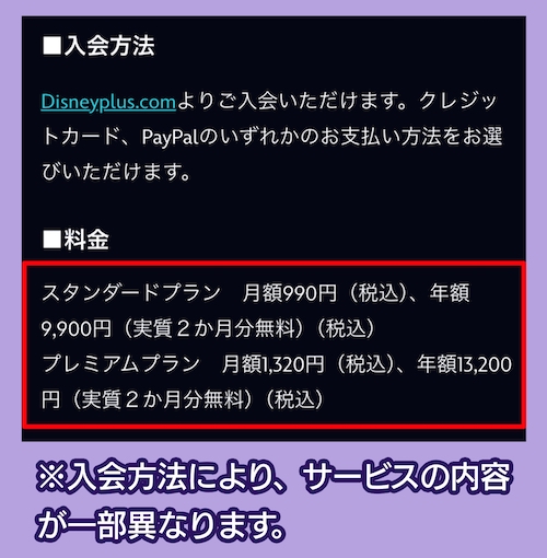 ディズニープラスの料金相場