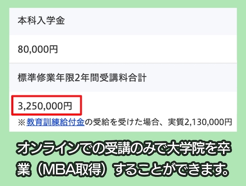 グロービス経営大学院の料金相場