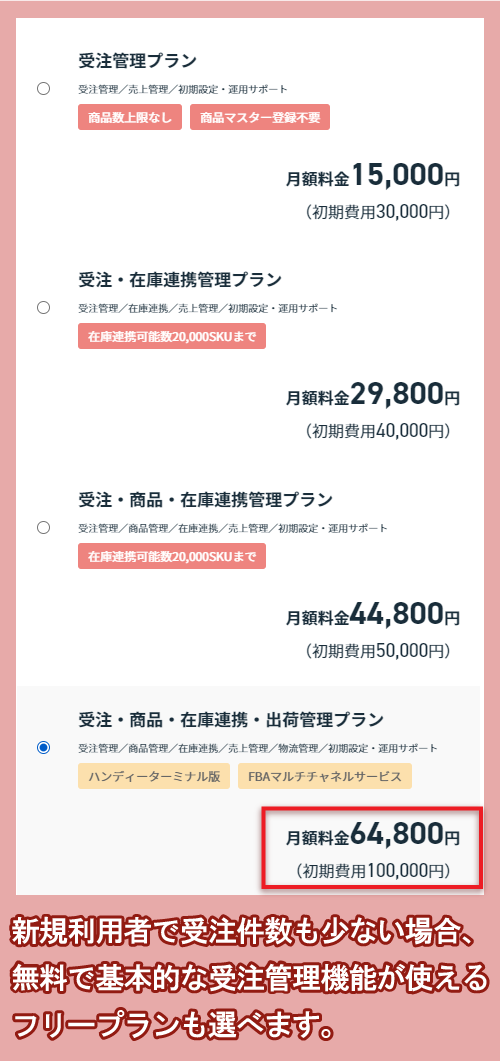 GoQSystemの料金相場