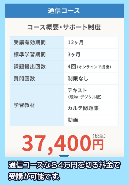 日本医療事務協会 通信コース価格