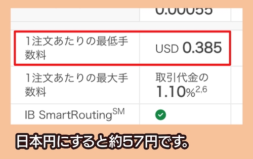 IB証券の1約定あたりの手数料相場