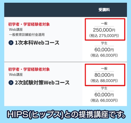 日建学院の料金相場