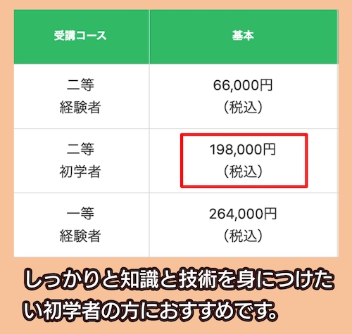 クロフネドローンの料金相場