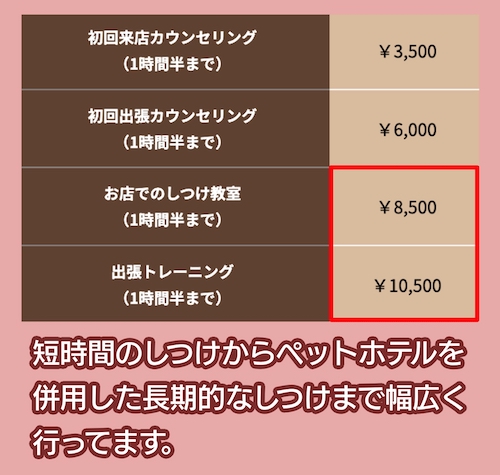 ラブワンの料金相場