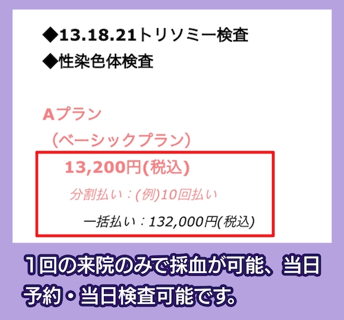 青山ラジュボークリニックの費用相場