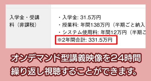 BBT大学院の料金相場