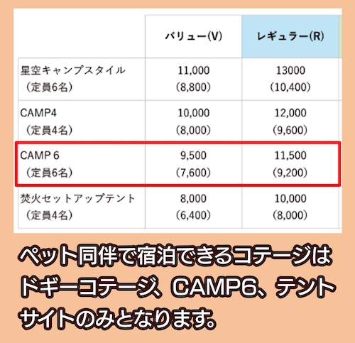 PICA秩父の宿泊料金