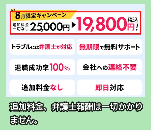 退職代行ローキの料金相場