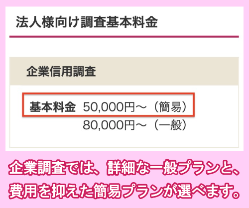 さくら幸子探偵事務所の企業信用調査の料金相場