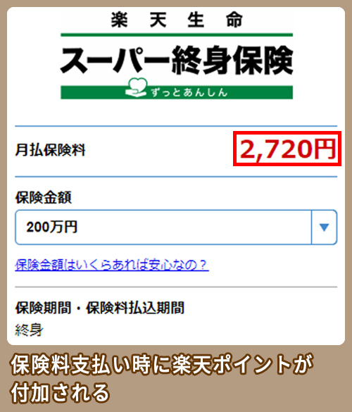 楽天生命の料金相場