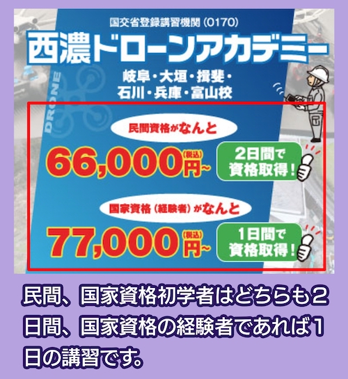 西濃ドローンアカデミーの料金相場