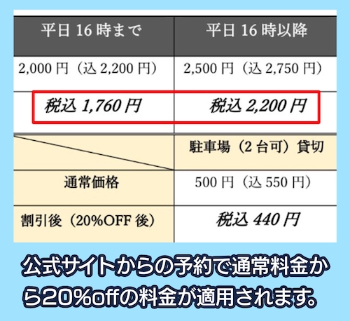 Sinwa Training Gymの料金相場