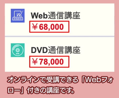 TACの料金相場