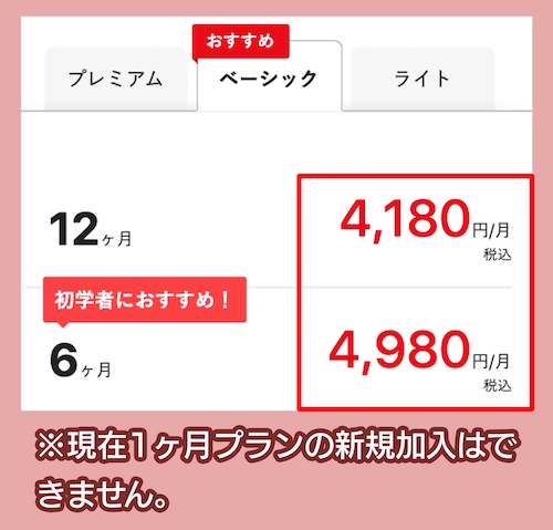 侍テラコヤの価格相場