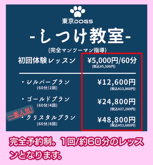 TOKYO DOGSの料金相場