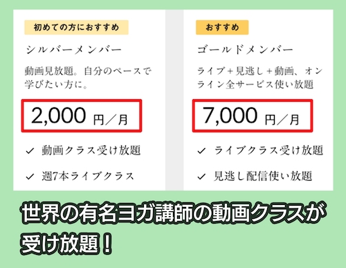 アンダーザライトの料金相場