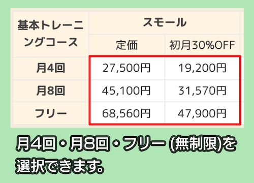 いぬの幼稚園バウバウの料金相場