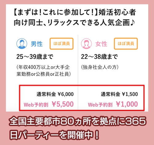 シャンクレールの料金相場