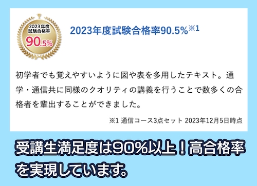 三幸医療カレッジの合格実績