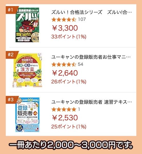 登録販売者関連書籍の売れ筋ランキング