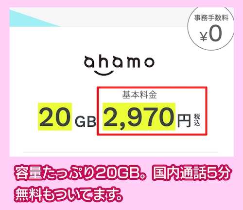 ahamoの料金相場