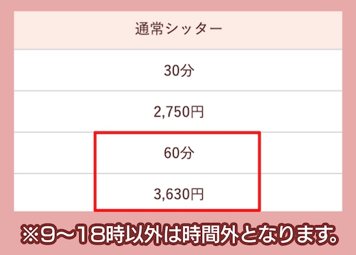 ケアペッツの料金相場