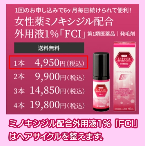 FCIの価格相場