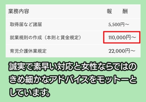 社会保険労務士・行政書士ふくした事務所の料金相場