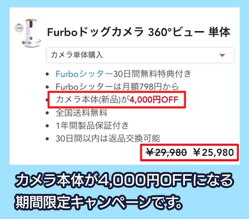 Furbo キャンペーン