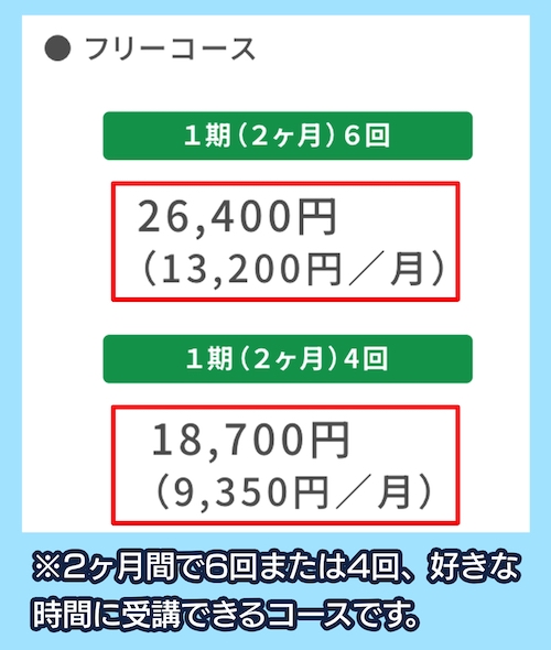 グリーンエイト ゴルフスクール 2ヶ月分のレッスン料金