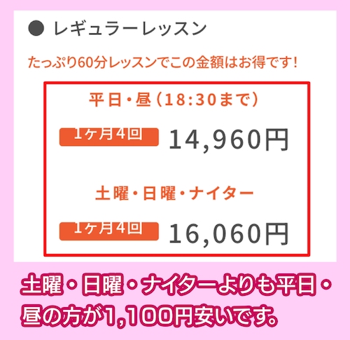 グリーンエイト ゴルフスクール 平日昼料金