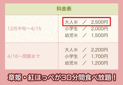 いちご畑の料金相場