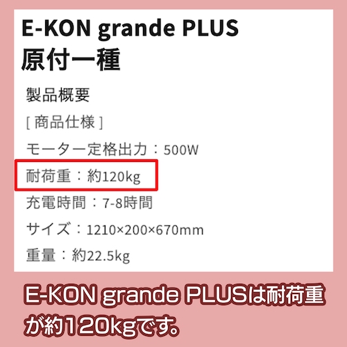 E-KON grande PLUS 耐荷重