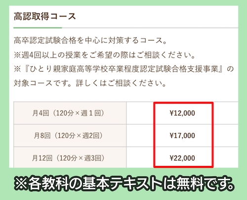 高認塾福岡の高卒資格認定講座の価格相場