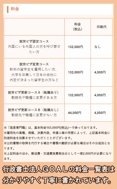 行政書士法人GOALの分かりやすく書かれた料金一覧表