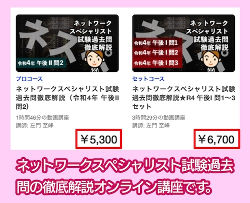 ShareWisの料金相場