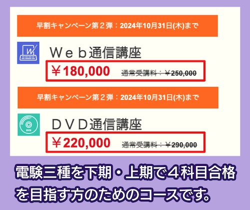 TACの第三種電気主任技術者講座の料金相場