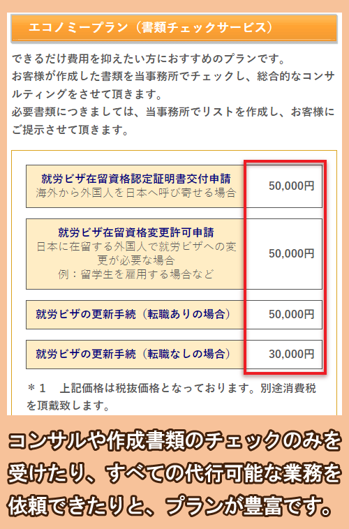 行政書士法人タッチの就労ビザ申請の依頼費用